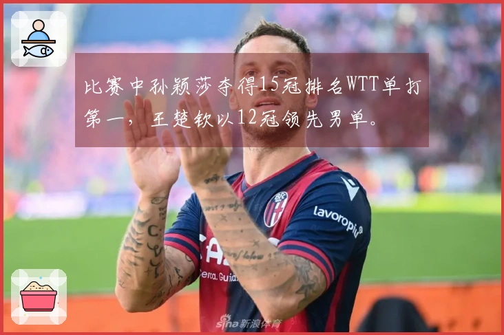 比赛中孙颖莎夺得15冠排名WTT单打第一，王楚钦以12冠领先男单。